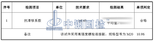 抗滑移系數檢測結果圖